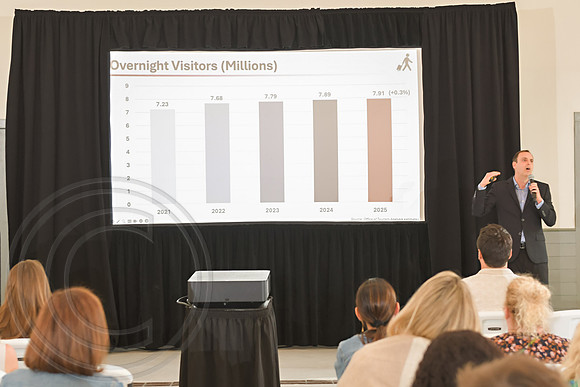 RKPhoto-2026-CVB-TCMeeting-EdistoHall-040